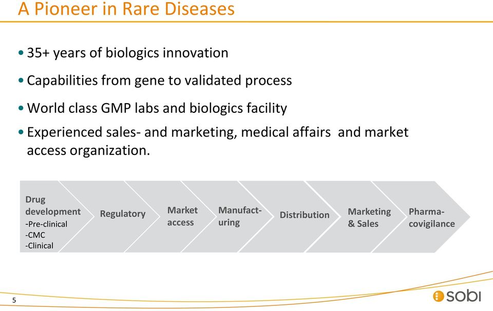 marketing, medical affairs and market access organization.
