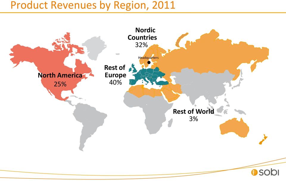 North America 25% Rest of
