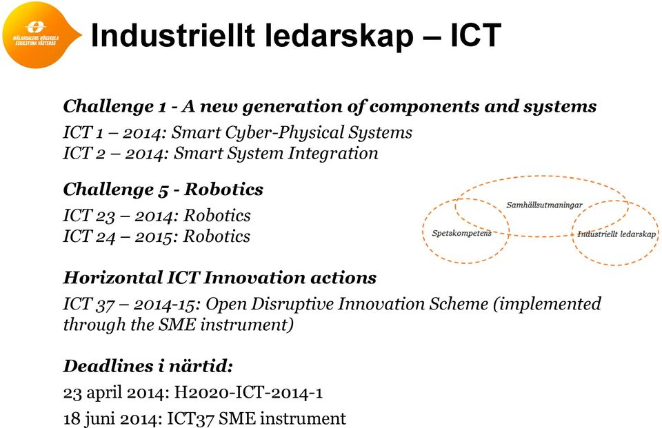 24 2015: Robotics Horizontal ICT Innovation actions ICT 37 2014-15: Open Disruptive Innovation Scheme