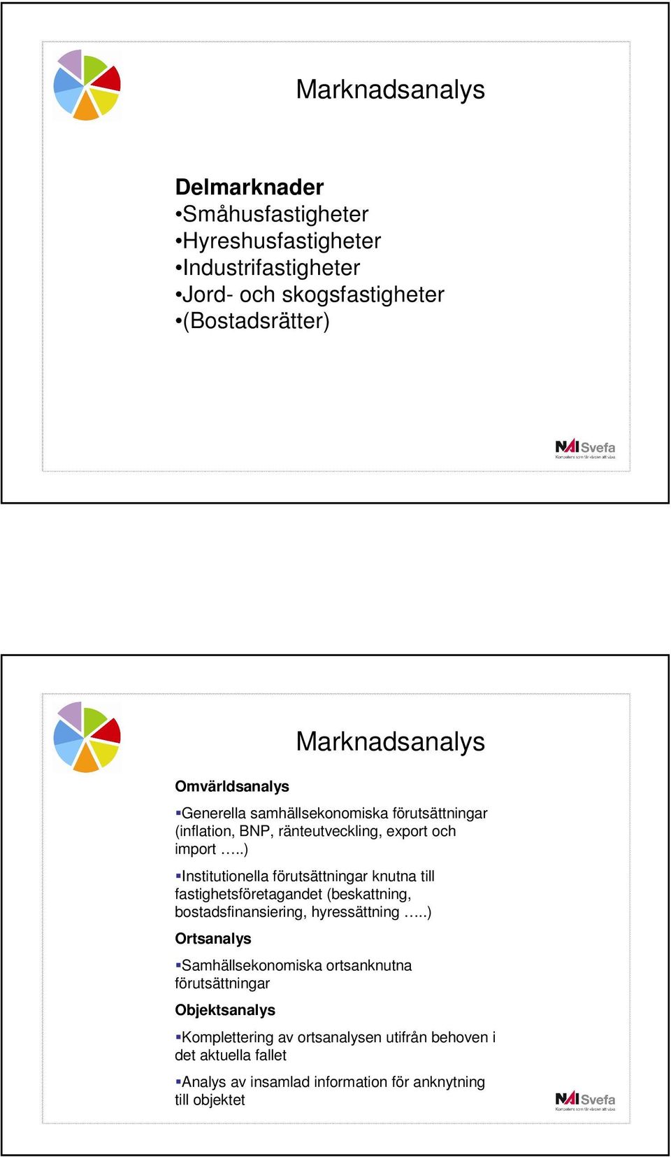 .) Institutionella förutsättningar knutna till fastighetsföretagandet (beskattning, bostadsfinansiering, hyressättning.
