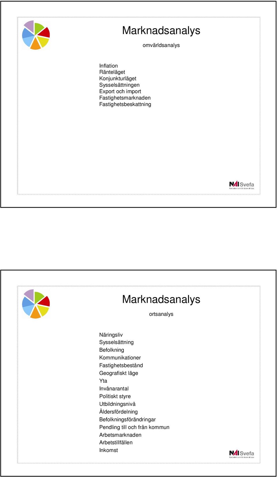 Kommunikationer Fastighetsbestånd Geografiskt läge Yta Invånarantal Politiskt styre Utbildningsnivå