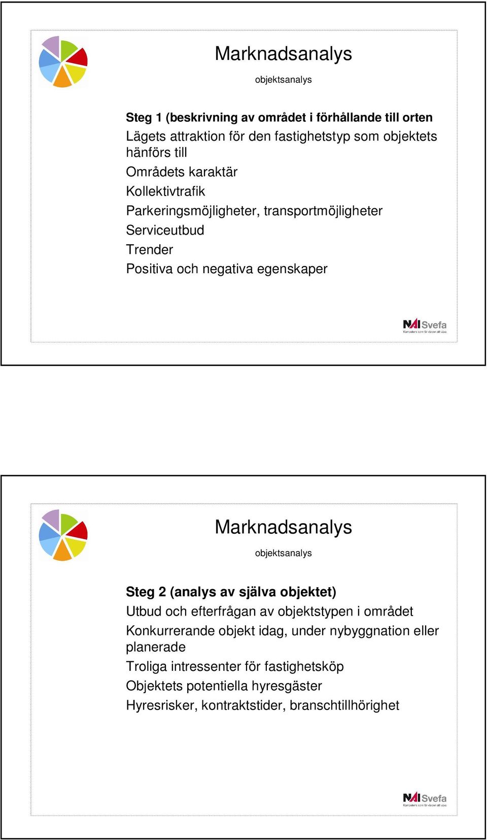 Marknadsanalys objektsanalys Steg 2 (analys av själva objektet) Utbud och efterfrågan av objektstypen i området Konkurrerande objekt idag, under