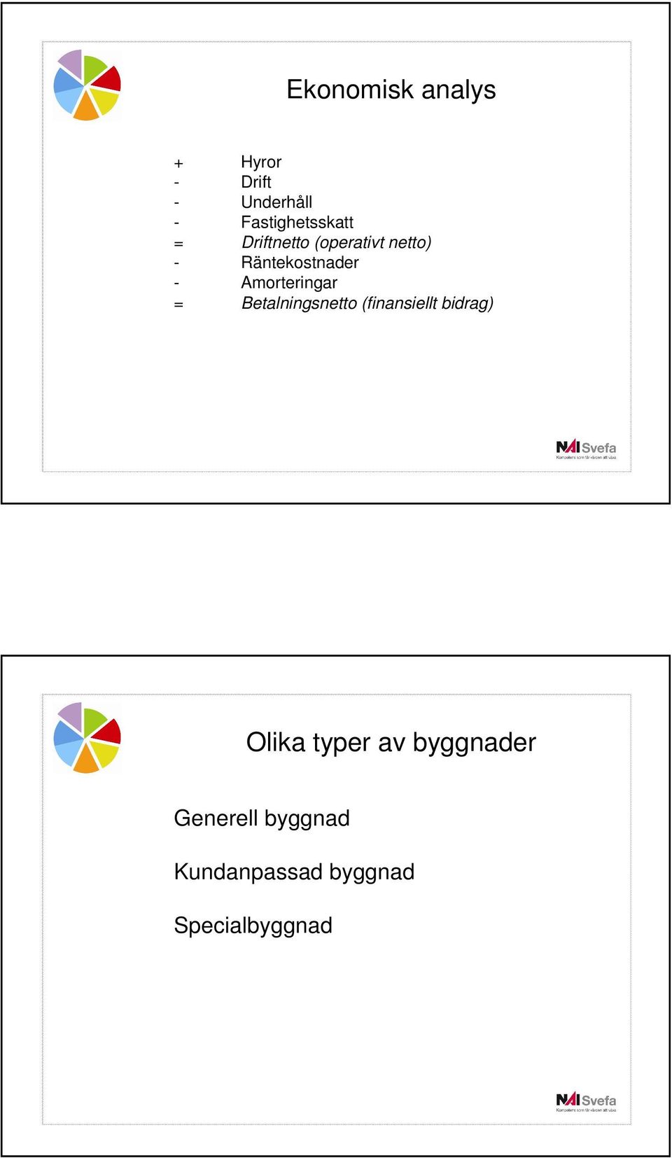 Räntekostnader - Amorteringar = Betalningsnetto (finansiellt
