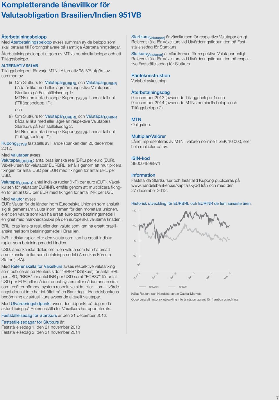 ALTERNATIV 951VB Tilläggsbeloppet för varje MTN i Alternativ 951VB utgörs av summan av (i) Om Slutkurs för Valutapar EURBRL och Valutapar EURINR båda är lika med eller lägre än respektive Valutapars