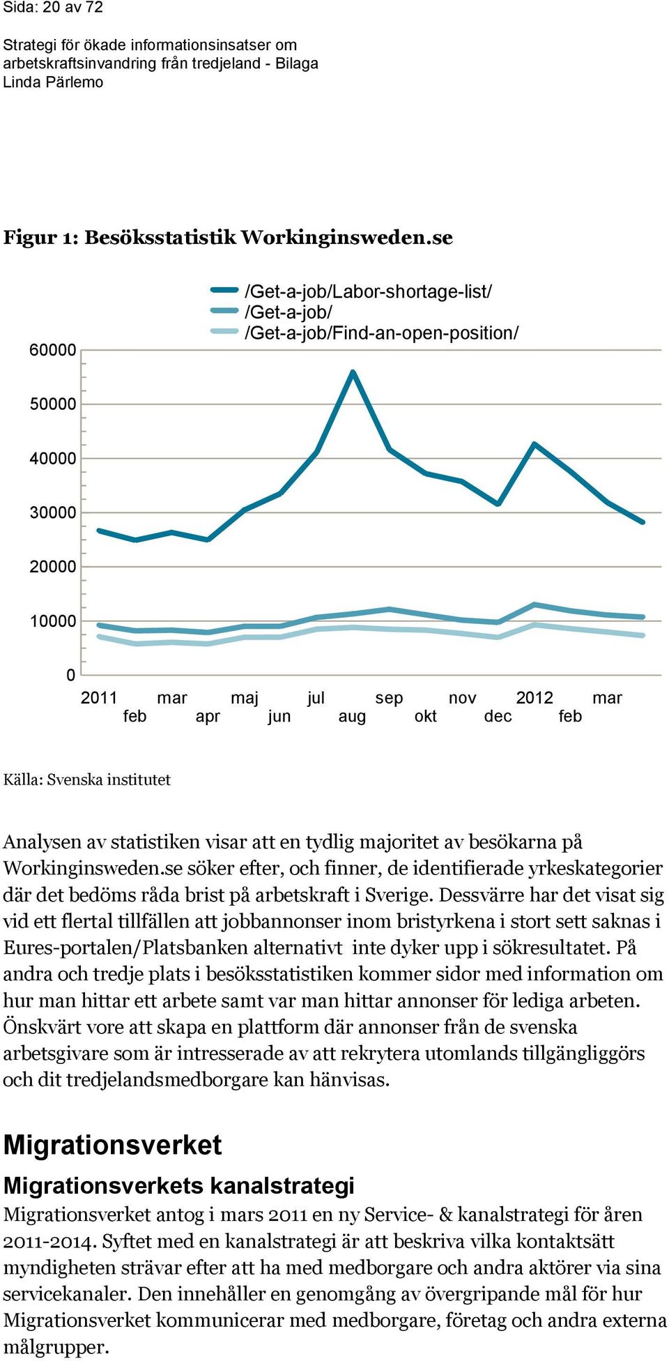 institutet Analysen av statistiken visar att en tydlig majoritet av besökarna på Workinginsweden.