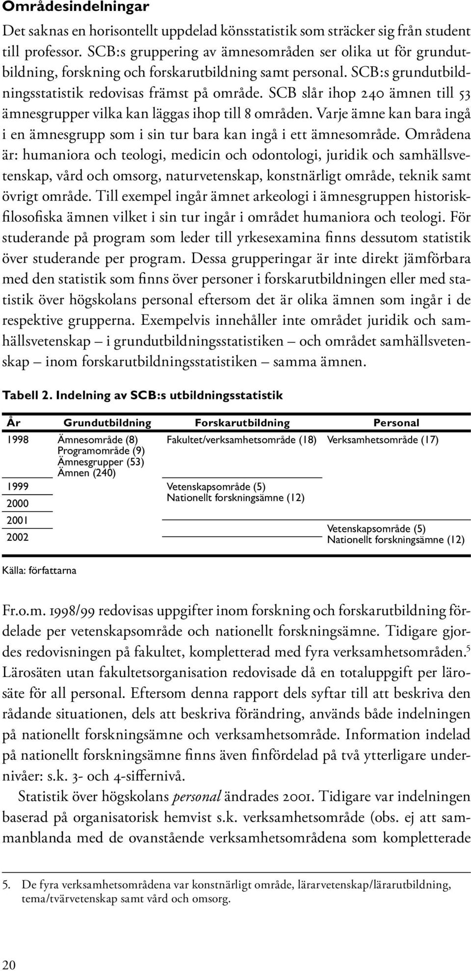 SCB slår ihop 240 ämnen till 53 ämnesgrupper vilka kan läggas ihop till 8 områden. Varje ämne kan bara ingå i en ämnesgrupp som i sin tur bara kan ingå i ett ämnesområde.