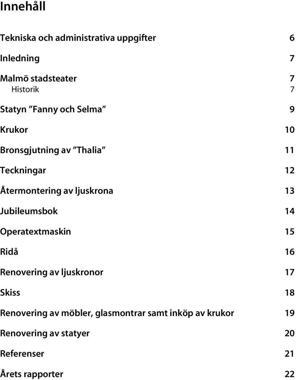 Jubileumsbok 14 Operatextmaskin 15 Ridå 16 Renovering av ljuskronor 17 Skiss 18 Renovering av