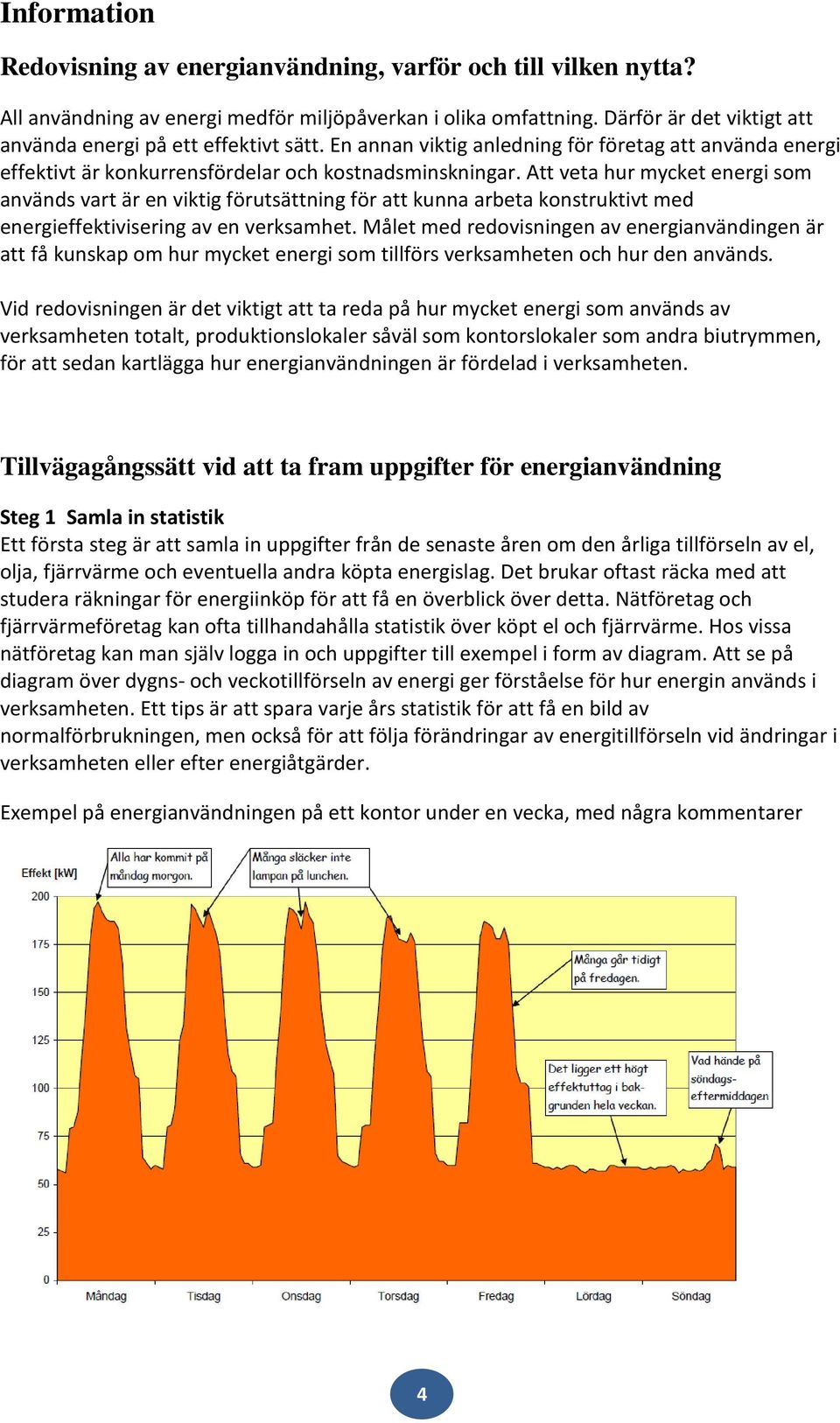 Att veta hur mycket energi som används vart är en viktig förutsättning för att kunna arbeta konstruktivt med energieffektivisering av en verksamhet.