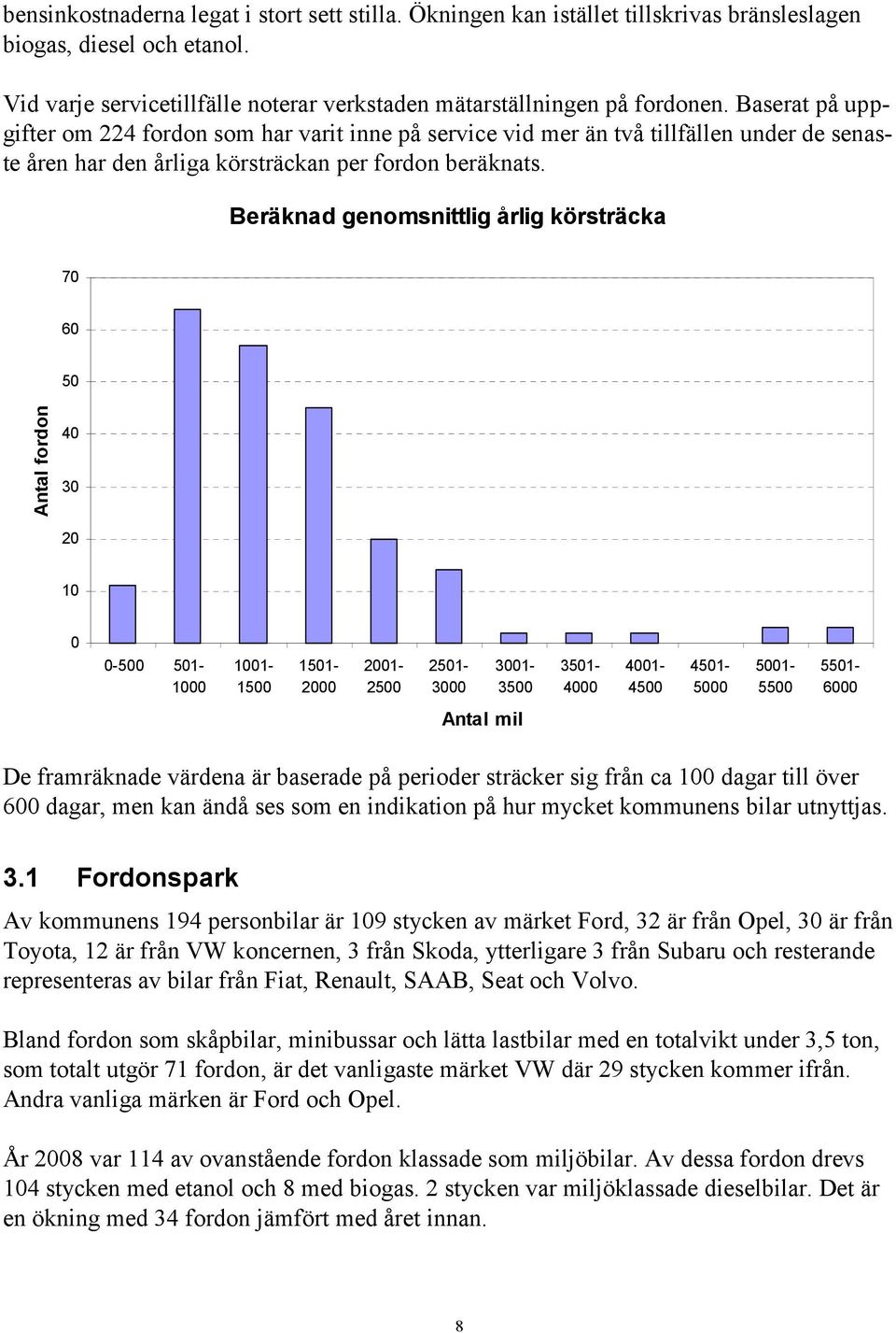 Beräknad genomsnittlig årlig körsträcka 70 60 50 Antal fordon 40 30 20 10 0 0-500 501-1000 1001-1500 1501-2000 2001-2500 2501-3000 3001-3500 3501-4000 4001-4500 4501-5000 5001-5500 5501-6000 Antal