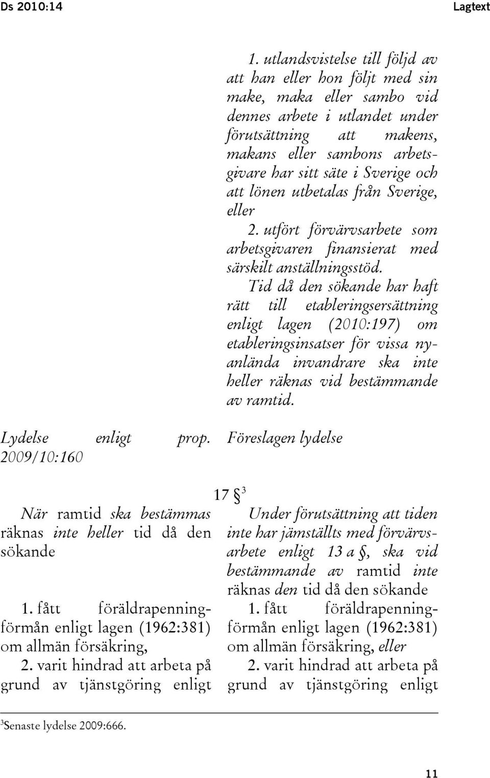 Sverige och att lönen utbetalas från Sverige, eller 2. utfört förvärvsarbete som arbetsgivaren finansierat med särskilt anställningsstöd.