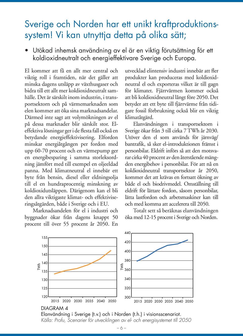 El kommer att få en allt mer central och viktig roll i framtiden, när det gäller att minska dagens utsläpp av växthusgaser och bidra till ett allt mer koldioxidneutralt samhälle.