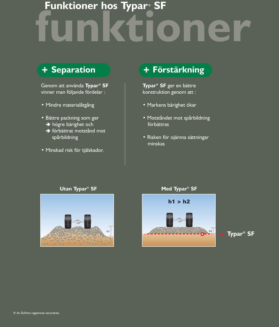 spårbildning Minskad risk för tjälskador.