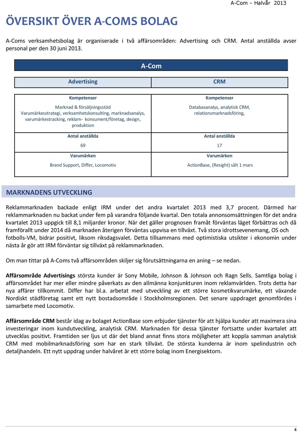 Databasanalys, analytisk CRM, relationsmarknadsföring, Antal anställda Antal anställda 69 17 Varumärken Brand Support, Differ, Locomotiv Varumärken ActionBase, (Resight) sålt 1 mars MARKNADENS