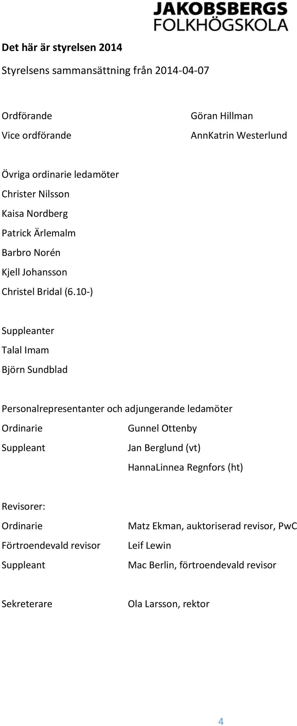 10-) Suppleanter Talal Imam Björn Sundblad Personalrepresentanter och adjungerande ledamöter Ordinarie Suppleant Gunnel Ottenby Jan Berglund (vt)