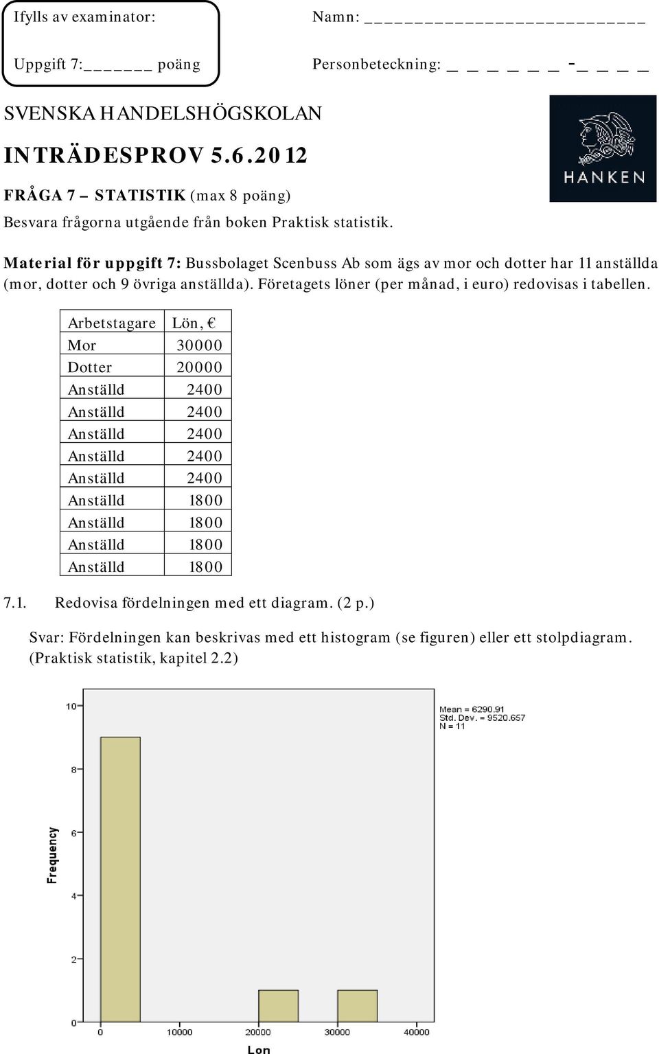 Material för uppgift 7: Bussbolaget Scenbuss Ab som ägs av mor och dotter har 11 anställda (mor, dotter och 9 övriga anställda).