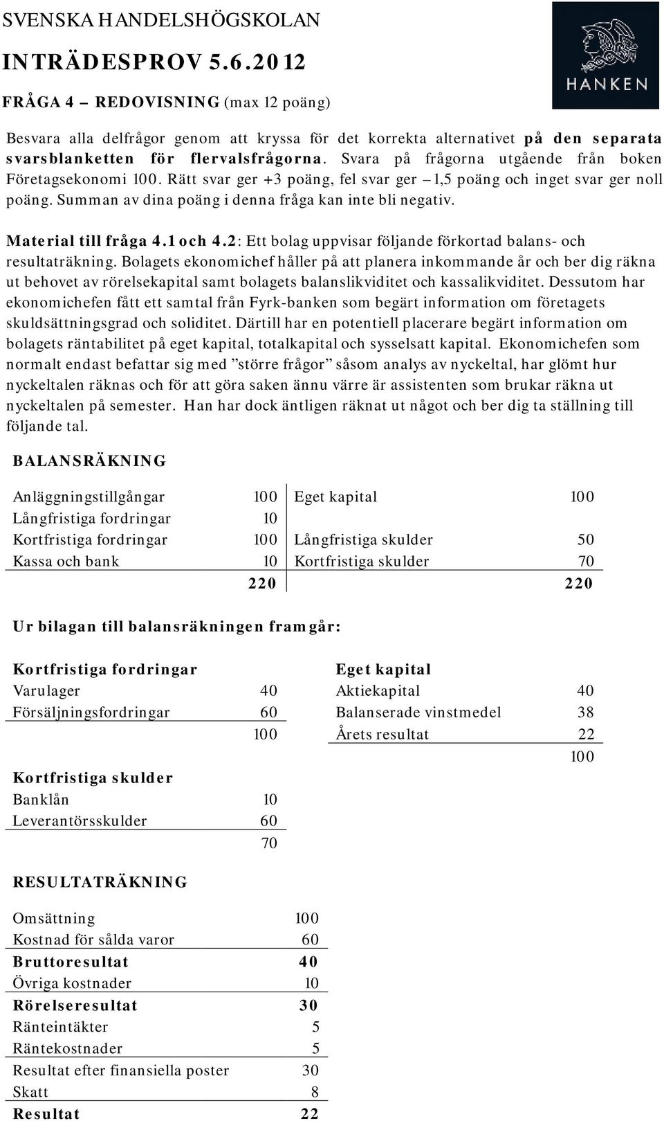 Svara på frågorna utgående från boken Företagsekonomi 100. Rätt svar ger +3 poäng, fel svar ger 1,5 poäng och inget svar ger noll poäng. Summan av dina poäng i denna fråga kan inte bli negativ.