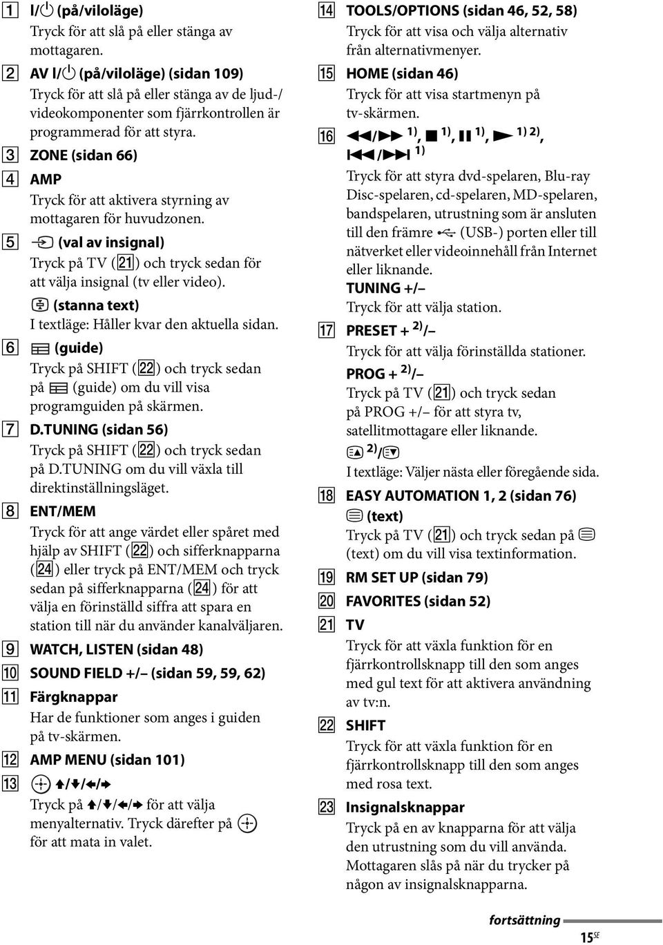 C ZONE (sidan 66) D AMP Tryck för att aktivera styrning av mottagaren för huvudzonen. E (val av insignal) Tryck på TV (wa) och tryck sedan för att välja insignal (tv eller video).