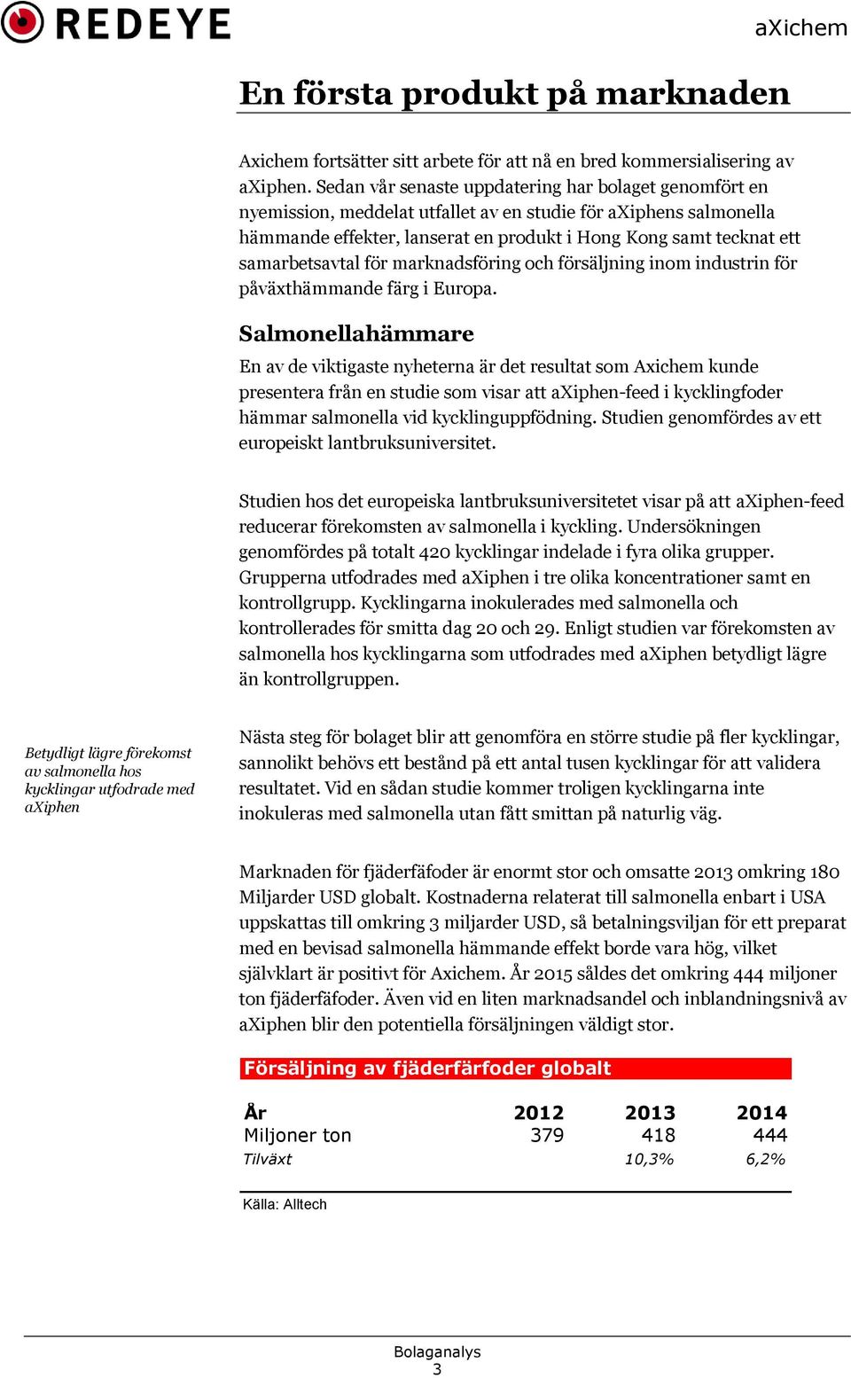 samarbetsavtal för marknadsföring och försäljning inom industrin för påväxthämmande färg i Europa.