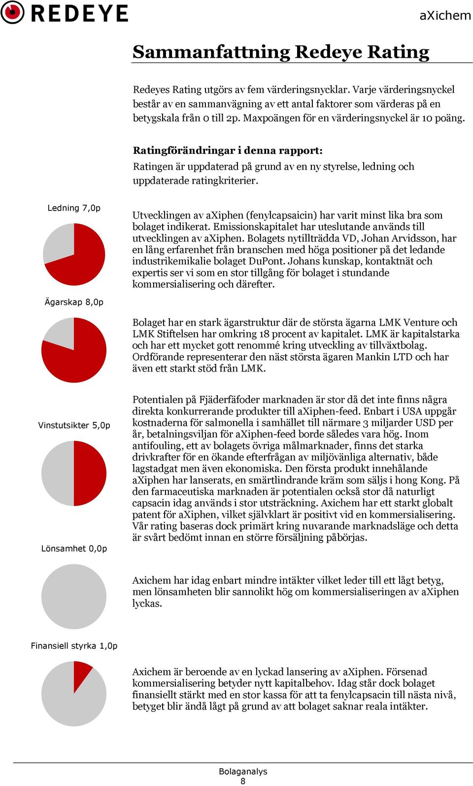 Ratingförändringar i denna rapport: Ratingen är uppdaterad på grund av en ny styrelse, ledning och uppdaterade ratingkriterier.