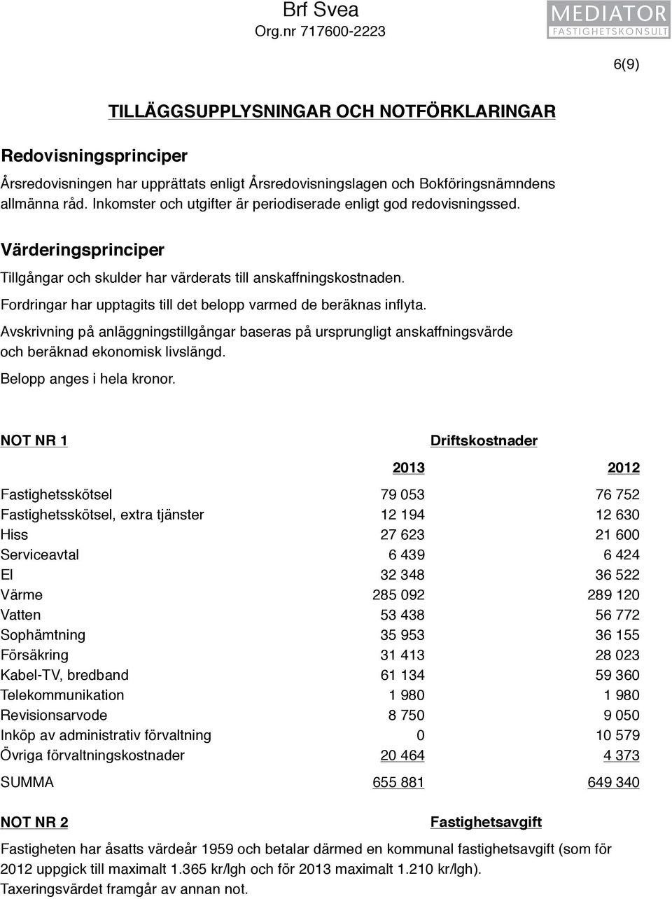 Fordringar har upptagits till det belopp varmed de beräknas inflyta. Avskrivning på anläggningstillgångar baseras på ursprungligt anskaffningsvärde och beräknad ekonomisk livslängd.