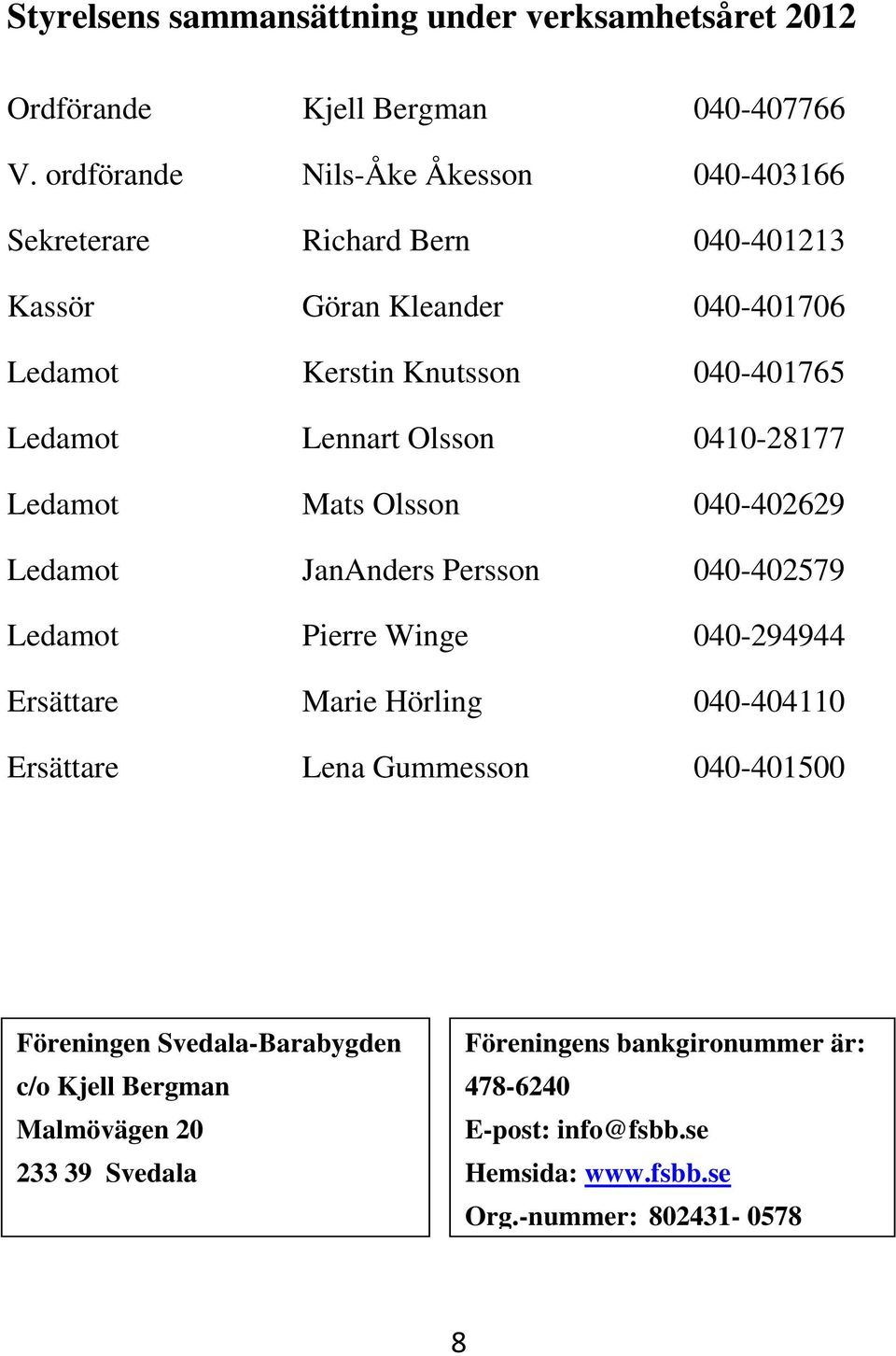 Lennart Olsson 0410-28177 Ledamot Mats Olsson 040-402629 Ledamot JanAnders Persson 040-402579 Ledamot Pierre Winge 040-294944 Ersättare Marie Hörling