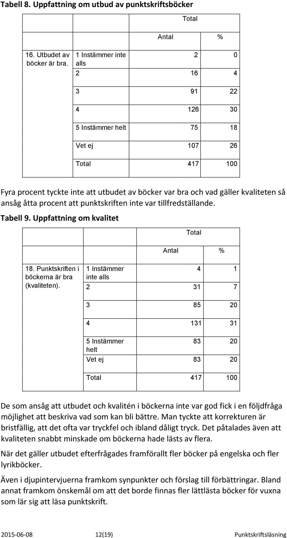 att punktskriften inte var tillfredställande. Tabell 9. Uppfattning om kvalitet 18. Punktskriften i böckerna är bra (kvaliteten).