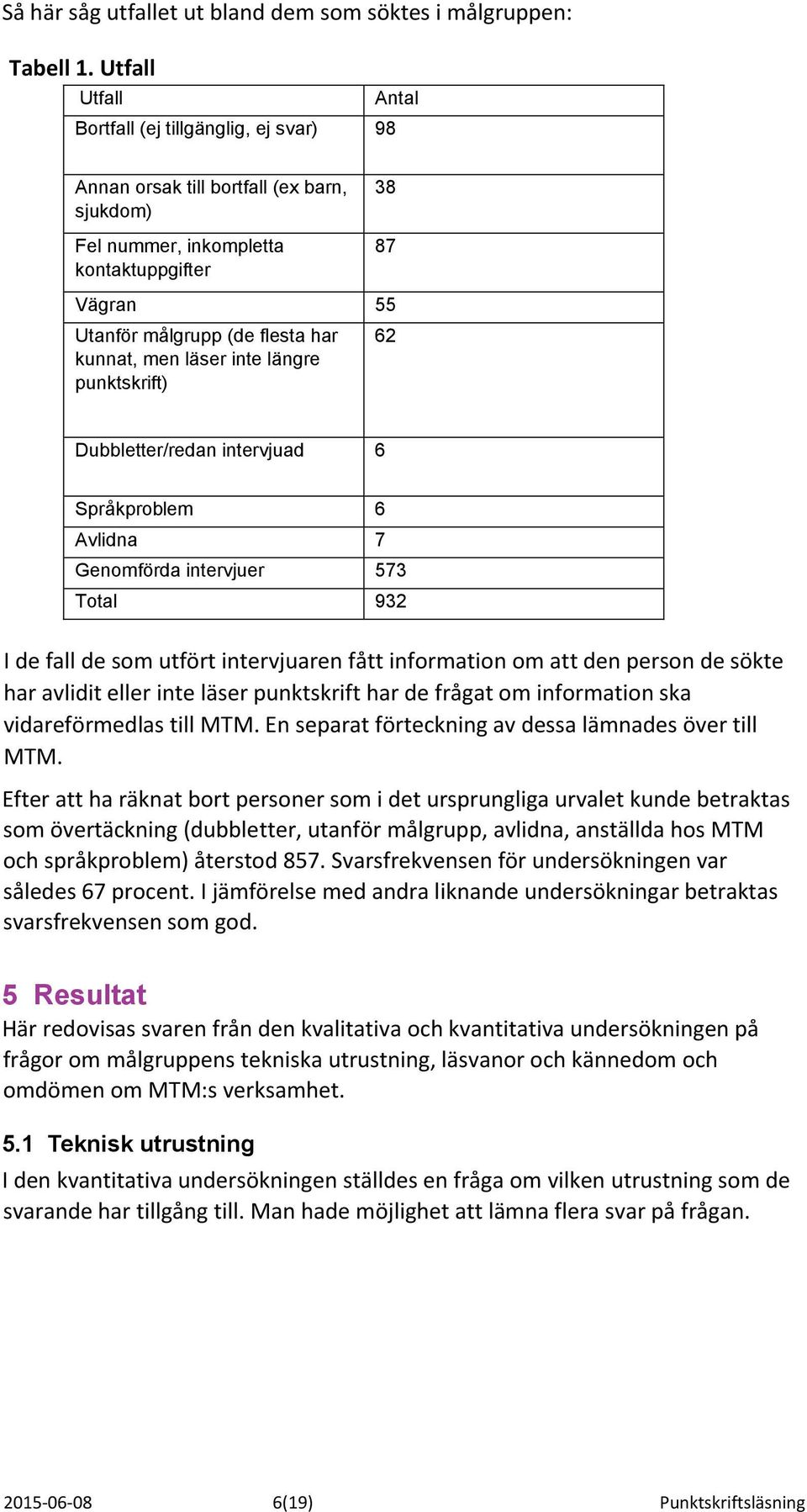 men läser inte längre punktskrift) 62 Dubbletter/redan intervjuad 6 Språkproblem 6 Avlidna 7 Genomförda intervjuer 573 932 I de fall de som utfört intervjuaren fått information om att den person de