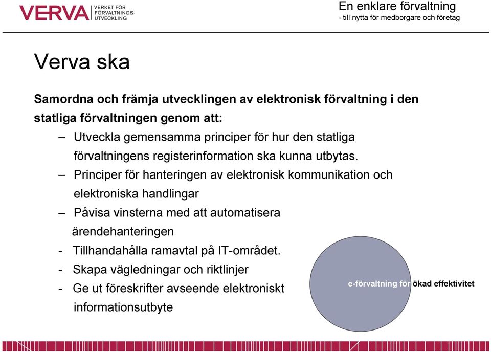 Principer för hanteringen av elektronisk kommunikation och elektroniska handlingar Påvisa vinsterna med att automatisera