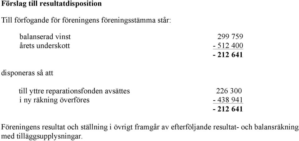 reparationsfonden avsättes 226 300 i ny räkning överföres - 438 941-212 641 Föreningens