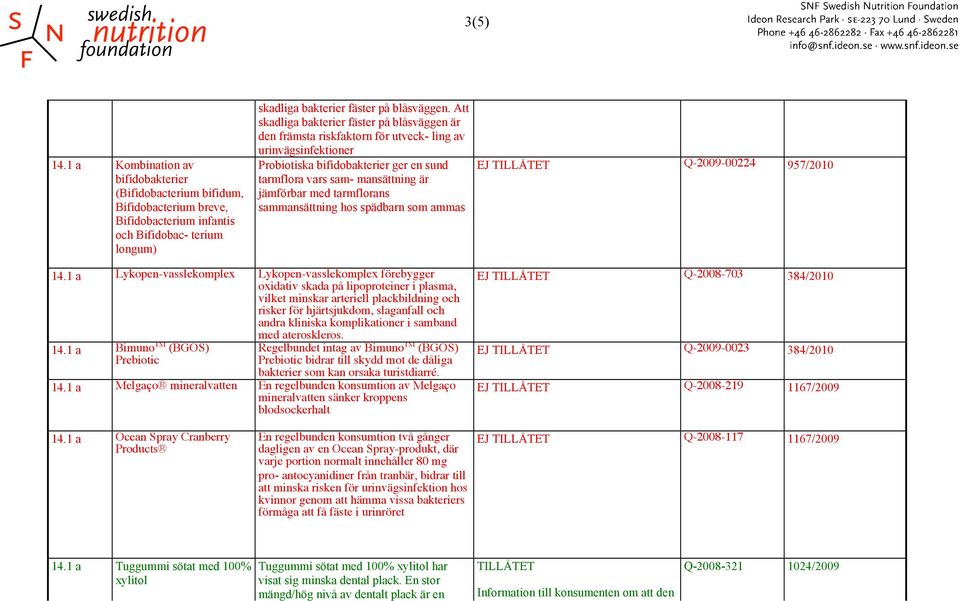 tarmflorans sammansättning hos spädbarn som ammas EJ Q-2009-00224 957/2010 14.