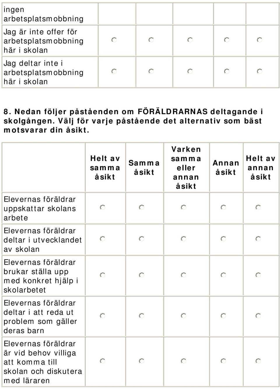 Helt av Samma Varken eller Annan Helt av Elevernas föräldrar uppskattar skolans arbete Elevernas föräldrar deltar i utvecklandet av skolan Elevernas