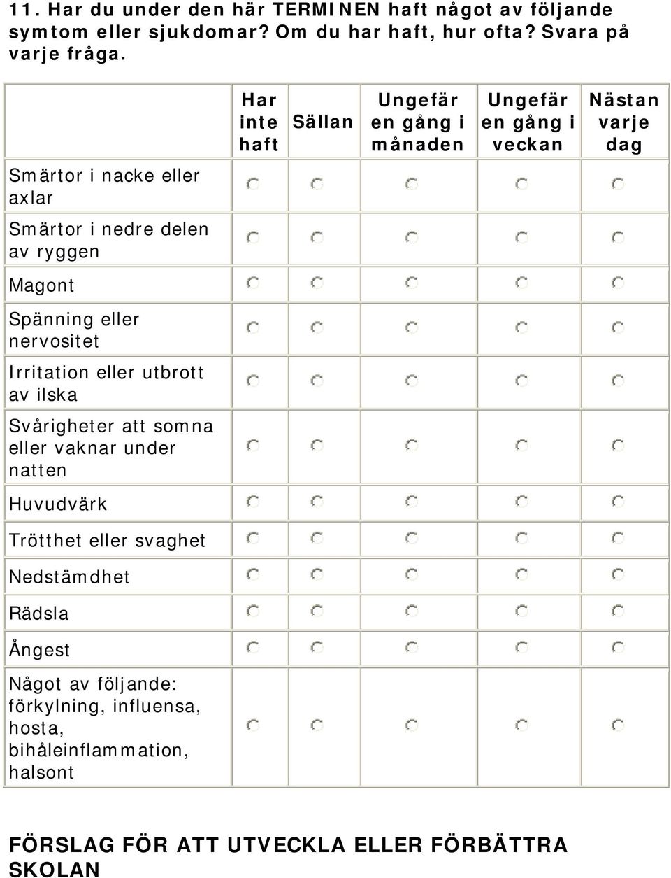 ryggen Magont Spänning eller nervositet Irritation eller utbrott av ilska Svårigheter att somna eller vaknar under natten Huvudvärk Trötthet