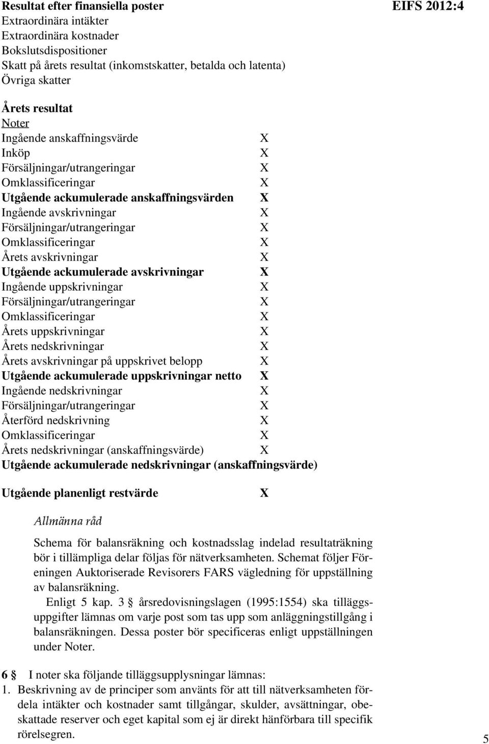 Omklassificeringar Årets avskrivningar Utgående ackumulerade avskrivningar Ingående uppskrivningar Försäljningar/utrangeringar Omklassificeringar Årets uppskrivningar Årets nedskrivningar Årets