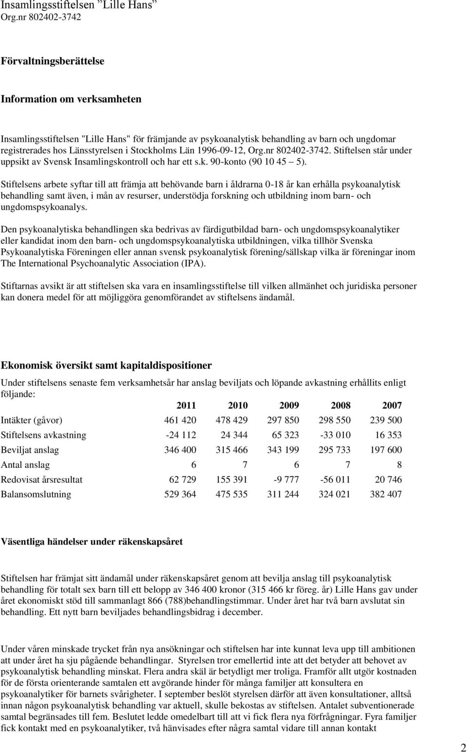 Stiftelsens arbete syftar till att främja att behövande barn i åldrarna 0-18 år kan erhålla psykoanalytisk behandling samt även, i mån av resurser, understödja forskning och utbildning inom barn- och