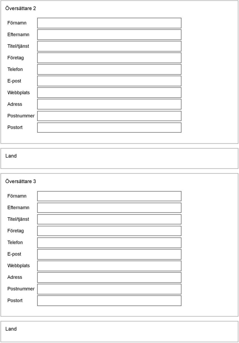Land Översättare 3 Förnamn Efternamn Titel/tjänst