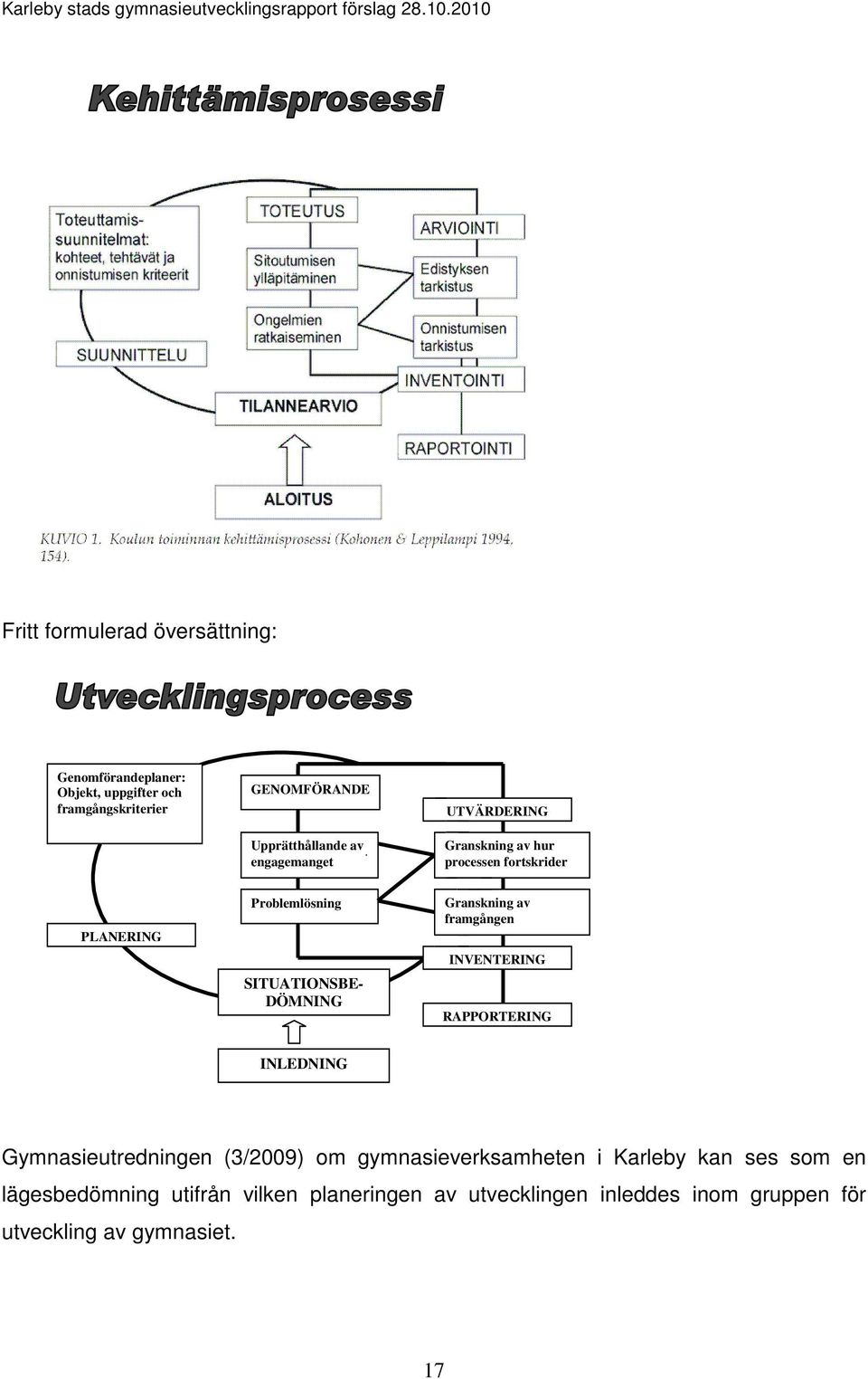 Granskning av framgången INVENTERING RAPPORTERING INLEDNING Gymnasieutredningen (3/2009) om gymnasieverksamheten i