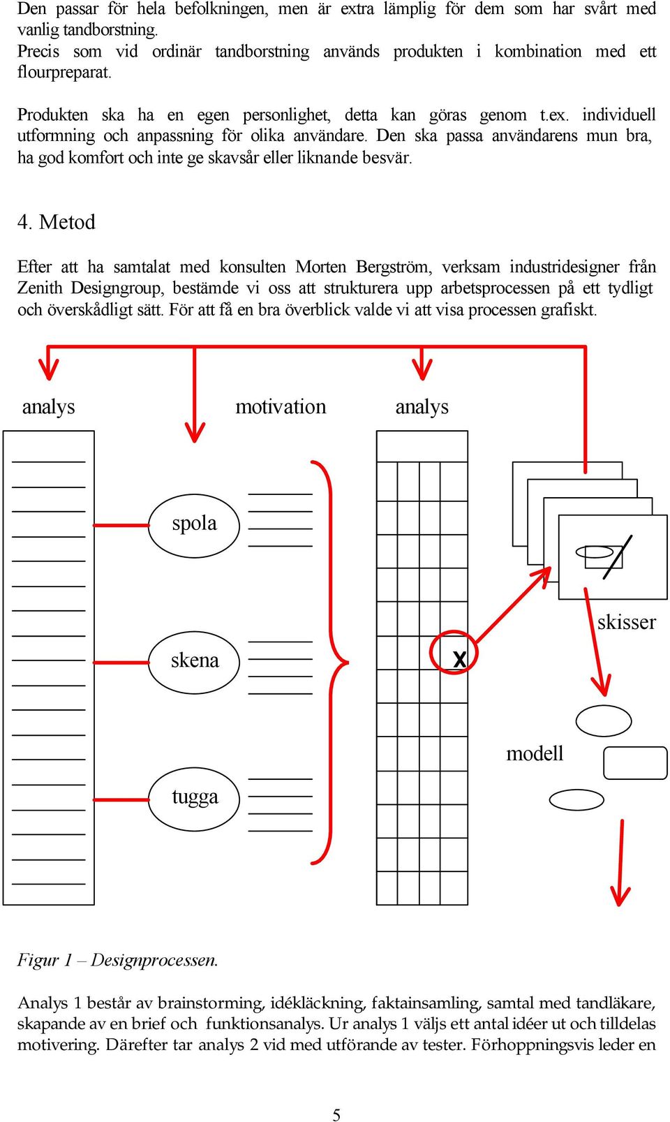 Den ska passa användarens mun bra, ha god komfort och inte ge skavsår eller liknande besvär. 4.