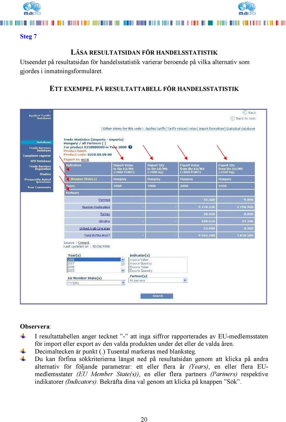 under det eller de valda åren. Decimaltecken är punkt (.) Tusental markeras med blanksteg.