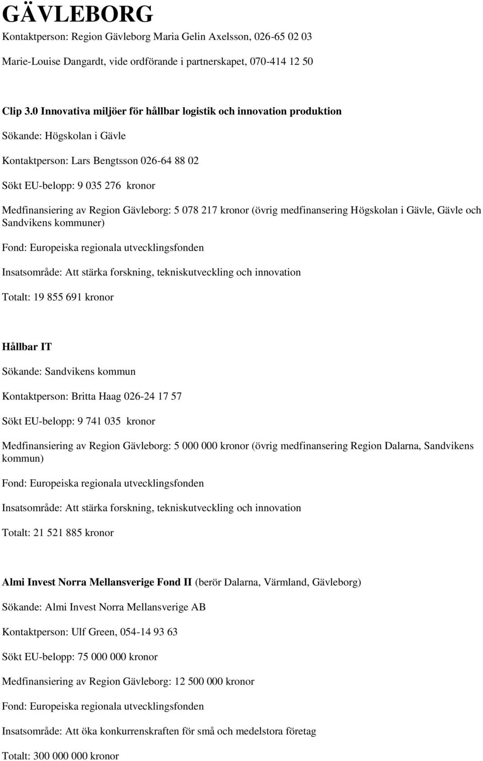 Gävleborg: 5 078 217 kronor (övrig medfinansering Högskolan i Gävle, Gävle och Sandvikens kommuner) Insatsområde: Att stärka forskning, tekniskutveckling och innovation Totalt: 19 855 691 kronor