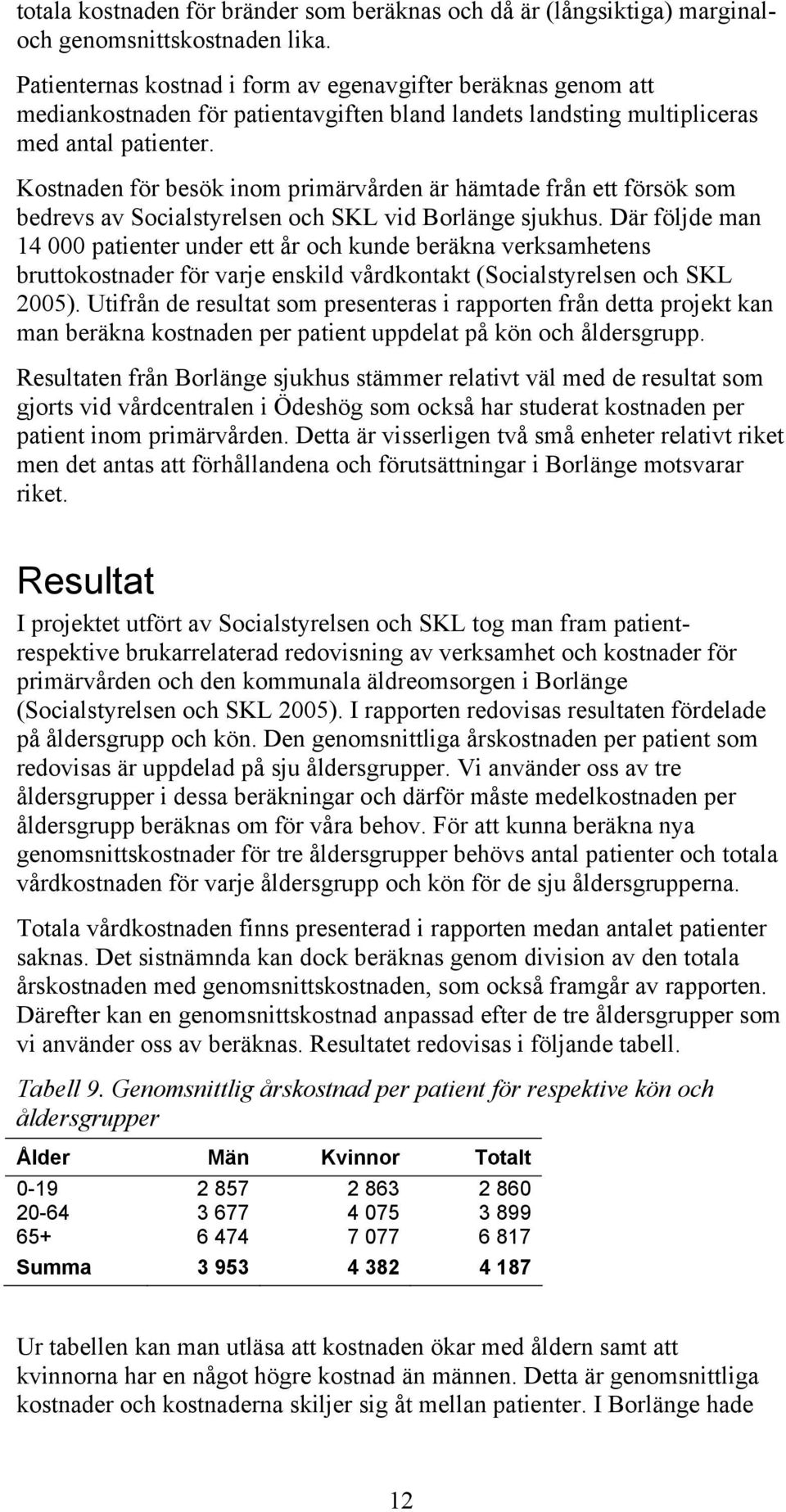 Kostnaden för besök inom primärvården är hämtade från ett försök som bedrevs av Socialstyrelsen och SKL vid Borlänge sjukhus.