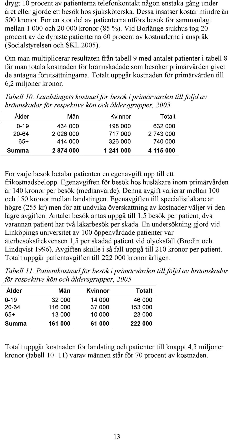 Vid Borlänge sjukhus tog 20 procent av de dyraste patienterna 60 procent av kostnaderna i anspråk (Socialstyrelsen och SKL 2005).