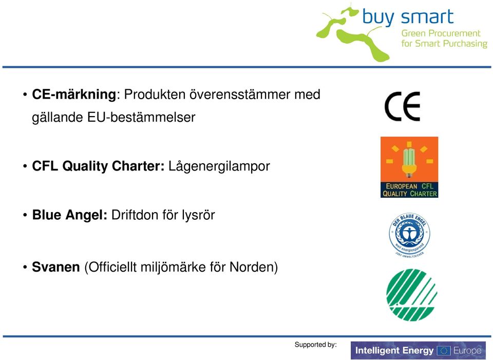 Charter: Lågenergilampor Blue Angel: