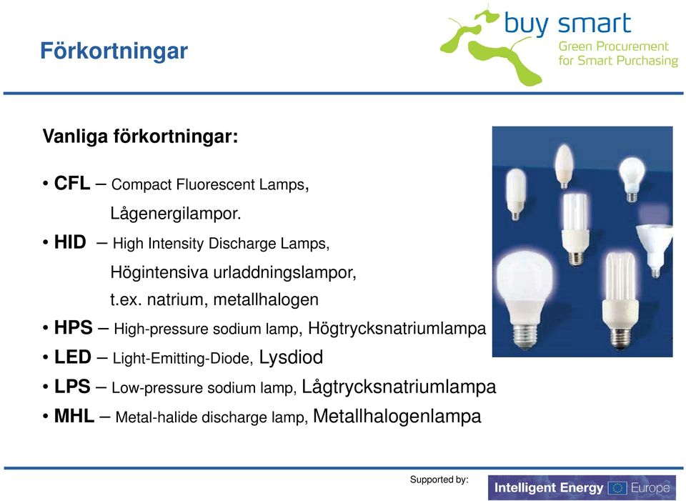 natrium, metallhalogen HPS High-pressure sodium lamp, Högtrycksnatriumlampa LED