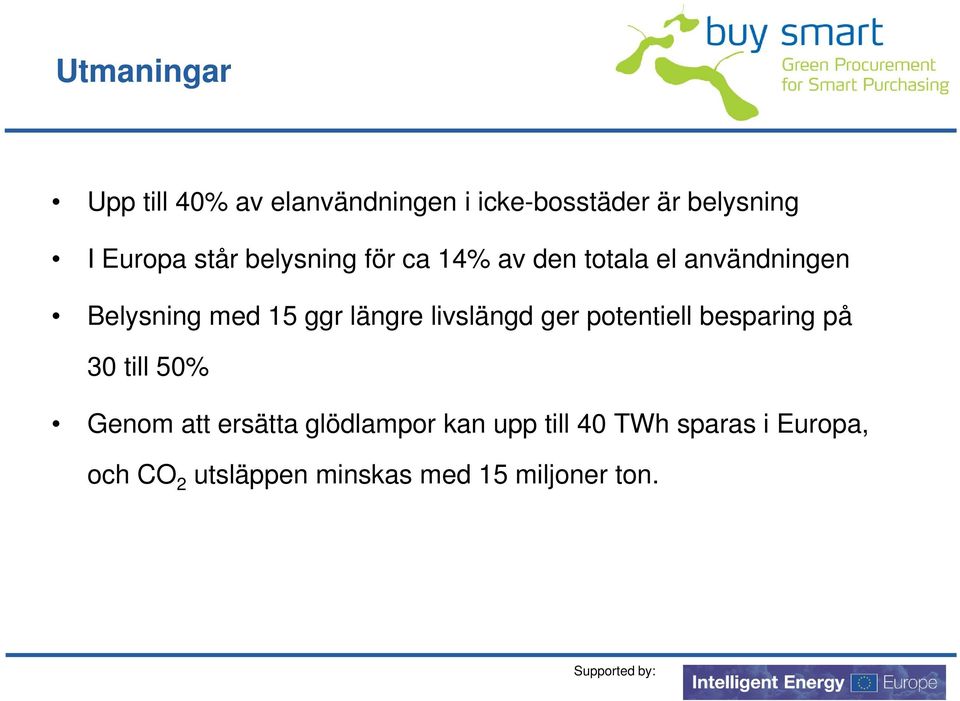 längre livslängd ger potentiell besparing på 30 till 50% Genom att ersätta