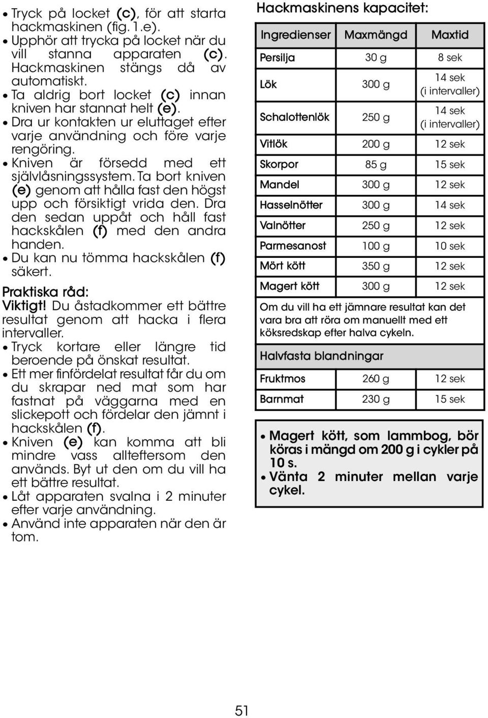 Ta bort kniven (e) genom att hålla fast den högst upp och försiktigt vrida den. Dra den sedan uppåt och håll fast hackskålen (f) med den andra handen. Du kan nu tömma hackskålen (f) säkert.