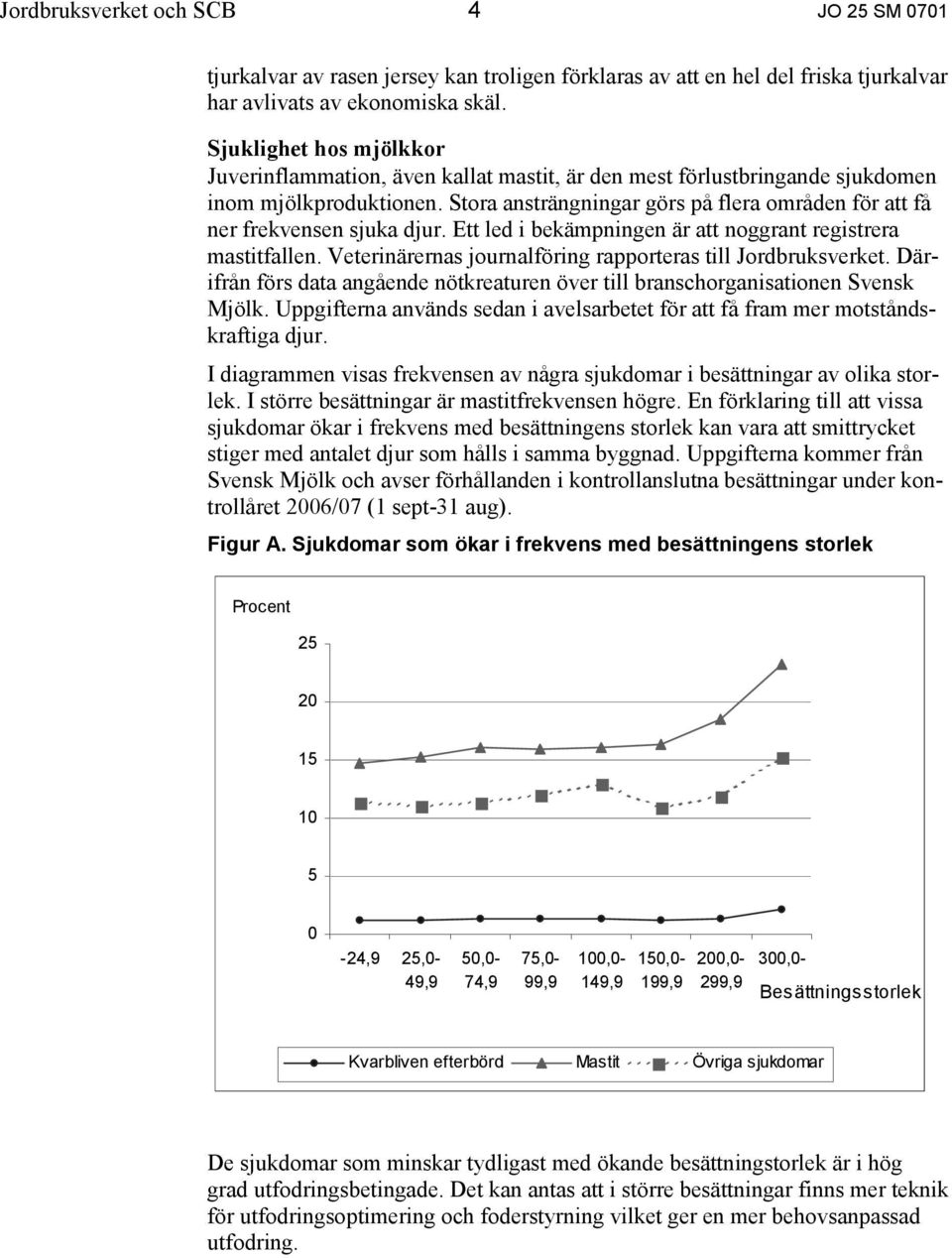 Stora ansträngningar görs på flera områden för att få ner frekvensen sjuka djur. Ett led i bekämpningen är att noggrant registrera mastitfallen.