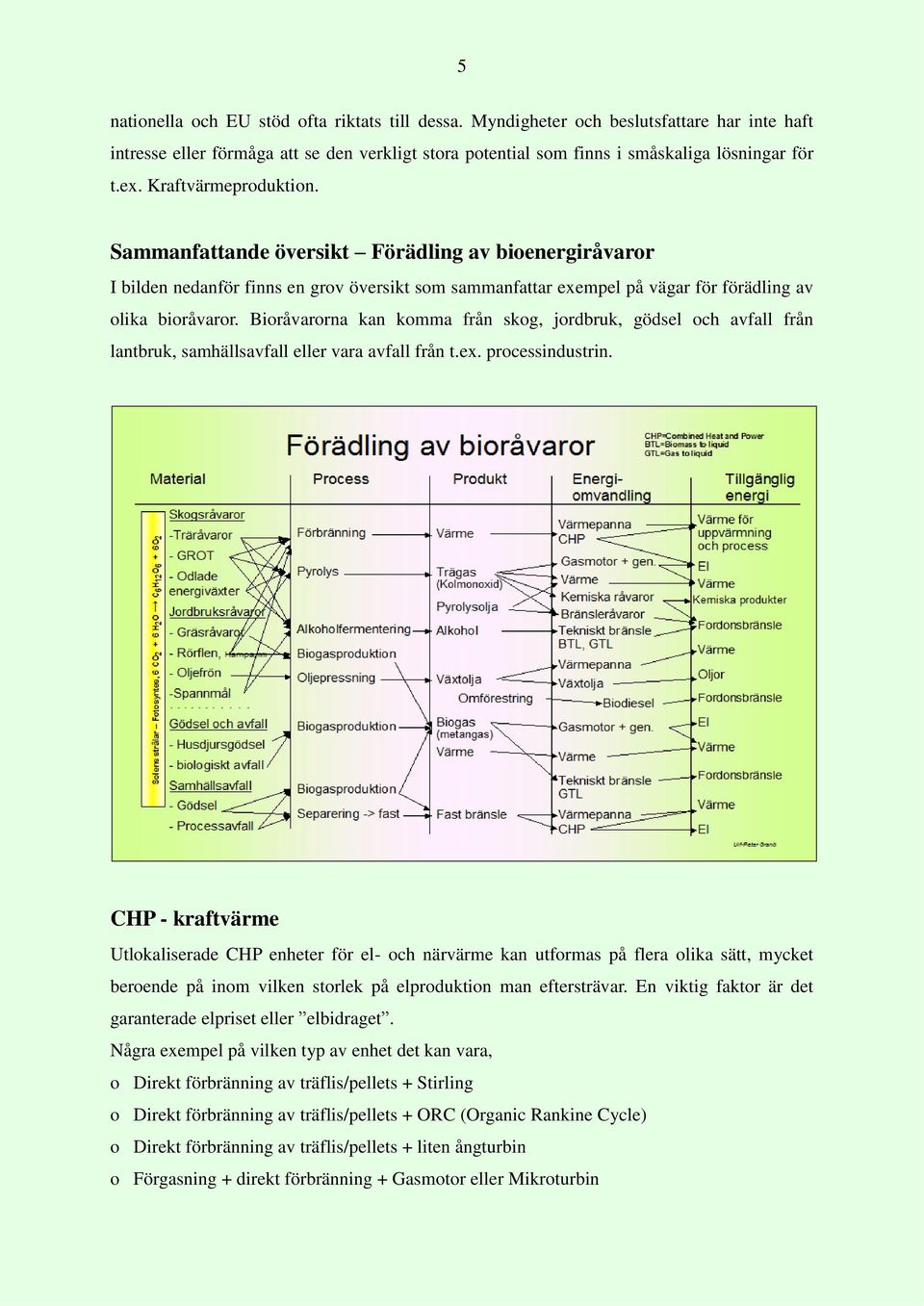 Bioråvarorna kan komma från skog, jordbruk, gödsel och avfall från lantbruk, samhällsavfall eller vara avfall från t.ex. processindustrin.