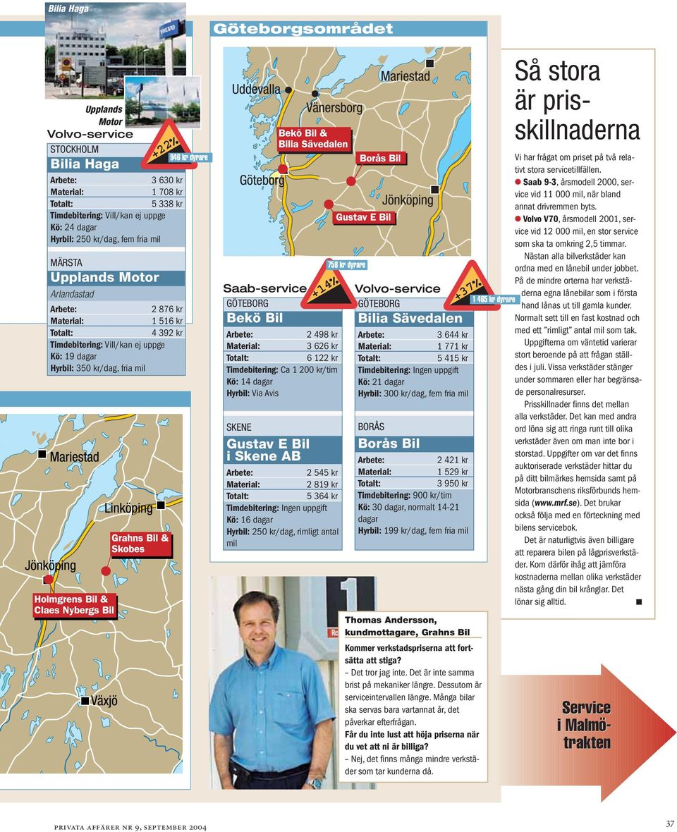 Kö: 14 dagar Hyrbil: Via Avis SKENE Gustav E Bil i Skene AB +14 2 545 kr 2 819 kr 5 364 kr Kö: 16 dagar Hyrbil: 250 kr/dag, rimligt antal mil 758 kr dyrare GÖTEBORG Bilia Sävedalen 3 644 kr 1 771 kr