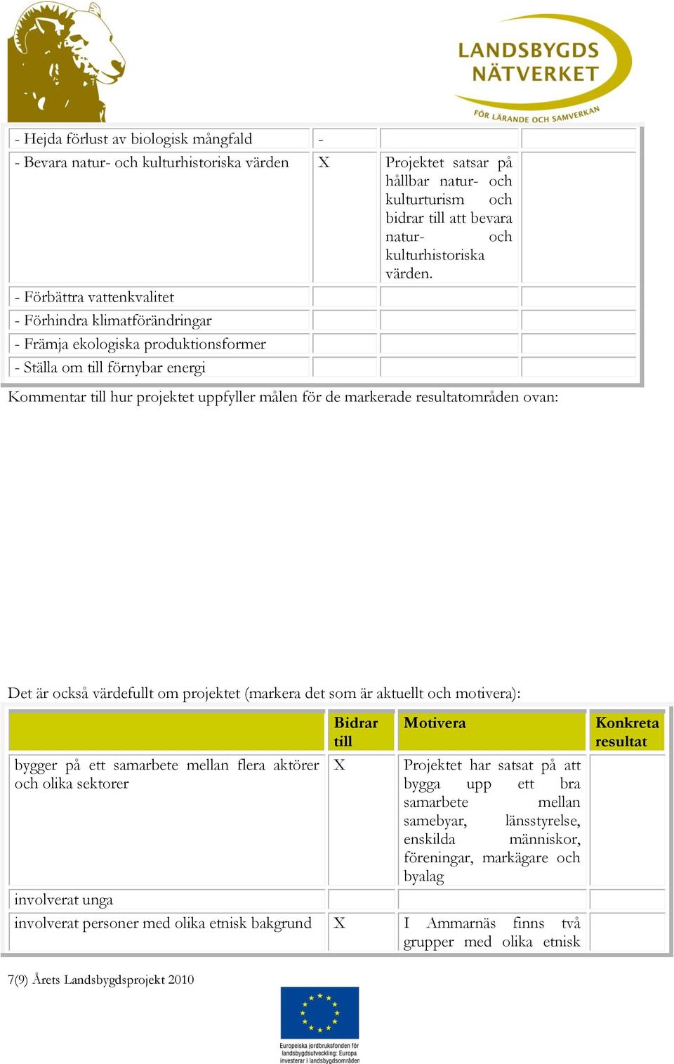 resultatområden ovan: Det är också värdefullt om projektet (markera det som är aktuellt och motivera): bygger på ett samarbete mellan flera aktörer och olika sektorer Bidrar till X Motivera Projektet