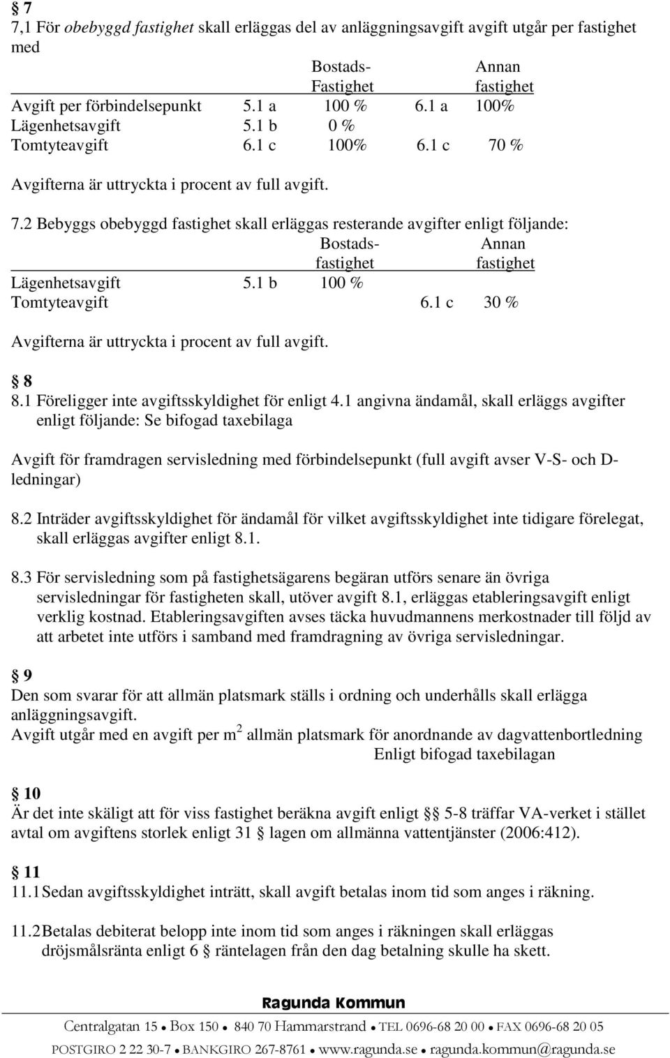 % Avgifterna är uttryckta i procent av full avgift. 7.2 Bebyggs obebyggd fastighet skall erläggas resterande avgifter enligt följande: Bostads- Annan fastighet fastighet Lägenhetsavgift 5.